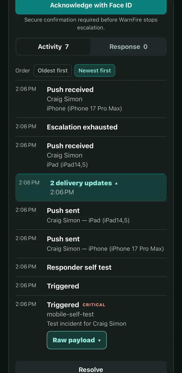 An incident timeline in the WarnFire app on an iPhone: pushes sent and received per device, an exhausted escalation, a responder self-test, the triggering event, and a Raw payload control, under an Acknowledge with Face ID button.